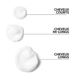 Elements Conditionneur Renewing Wella Recharge 1000ml -Produits Capillaires 114.222 4 66382.1694167042