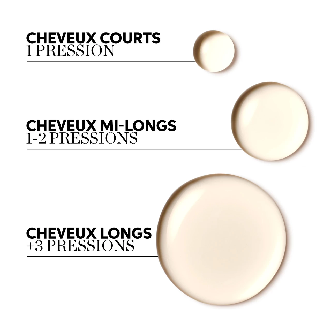 Huile Lissante Sublimatrice Oil Reflections Wella 100ml 7 Huile Lissante Sublimatrice Oil Reflections Wella 100ml – Image 5