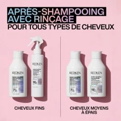 Après-Shampooing Fluide Et Léger Acidic Bonding Concentrate 190 Ml -Produits Capillaires 3474637138806 5 52185.1695982795