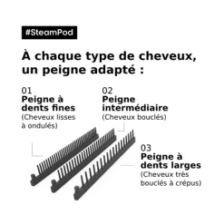Pack Steampod 4 Cheveux Fins L'Oréal Professionnel 17 Pack Steampod 4 Cheveux Fins L'Oréal Professionnel -Produits Capillaires Sans titre 8 06262.1684922408